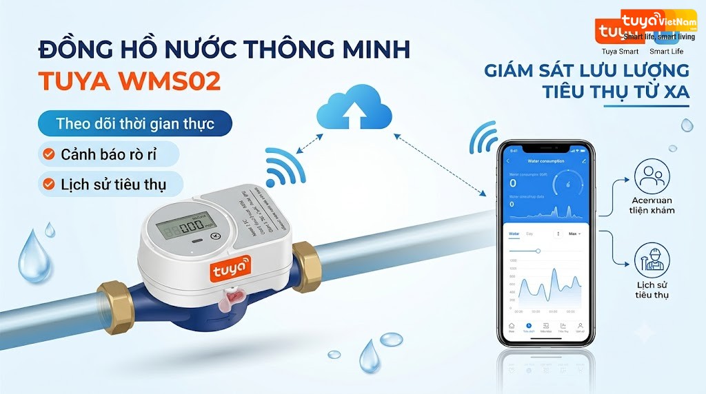 Dong ho nuoc thong minh Wifi