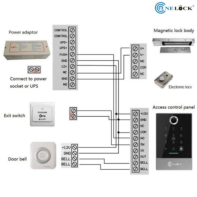Khóa vân tay, thẻ từ tại Cần Thơ - Lắp cho phòng trọ, căn hộ cho thuê