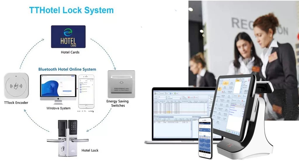 Phần mềm quản lý khách sạn miễn phí TTHotelPro